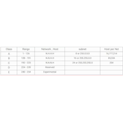 تیشرت زرد رنگ مردانه